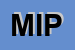 Logo di MANIFATTURA ITALIANA PELLETTERIE