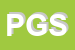 Logo di PELLETTERIA GI-DUE SAS