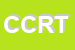 Logo di CTR -CONSORZIO REVISIONI TOLENTINO SCRL