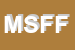 Logo di MULTISERVICE SAS DI FERRANTI FRANCESCO e C