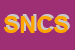 Logo di SERANGELI NORBERTO e C SNC