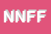 Logo di NF NEW FASHION DI FRANCHINI MASSIMILIANO e C SAS