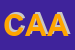 Logo di CRAGLIA ALESSANDRO AMERICO