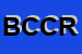 Logo di BANCA DI CREDITO COOPERATIVO DI RECANATI E COLMURANO SCRL