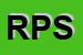Logo di RSP00CN37001BANCA POPOLARE DI SPOLETO
