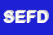 Logo di STUDIO ELDA DI FABIANI DANIELA e C SDF IN SIGLA STUDIO ELDA SDF