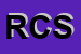 Logo di RICO CREDIT SAS