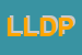 Logo di LA LINOTYPE -DEL PUPO GULLINI