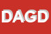 Logo di DIVA AGENCY DI GOUGOVA DJOULETTA
