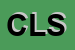 Logo di CUCINE LUBE SRL