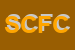 Logo di STM DI COPPARI FRANCO E C SNC