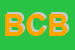 Logo di BALU-di COPPARI BARBARA