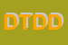 Logo di DMD DI TOCCHI DOMENICO e DARIO SNC