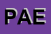 Logo di PAERMATIC