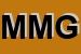 Logo di MAX MARBLE e GRANITE