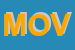 Logo di MOVINOX (SRL)