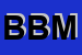 Logo di BMB DI BARBIZZI MAURIZIO