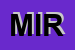 Logo di MIRAMARE (SRL)