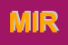 Logo di MIRAMARE (SRL)