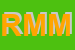 Logo di REMIDA DI MARANESI MARIA