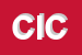 Logo di CICCARELLI