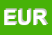 Logo di EUROARREDA