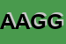 Logo di AZIENDA AGRICOLA GETSEMANI DI GUIDOTTI PINO