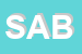 Logo di SABELLI (SPA)