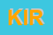 Logo di KIROS