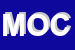 Logo di MOCAME