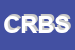 Logo di CMR ROLL BAR SOCIETA' UNIPERSONALE RESP LIMT