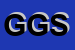 Logo di GS DI GASPARI E SBRACCIA