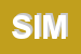 Logo di SIME (SPA)