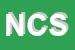 Logo di NUOVA CAGIFER SRL
