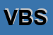 Logo di VIDEOGAMES BP SRL