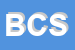 Logo di BAIENGAS CENTRO SRL