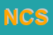 Logo di NUOVO CENTRO SRL