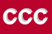 Logo di CIPA DI CIABATTONI e C SNC