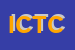 Logo di IDROTERMOSANITARI DI CORRADO TOCCHETTI e CSNC