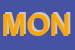 Logo di MONTANI