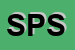 Logo di SP PARTS SRL