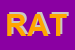 Logo di RATTATTU'