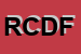 Logo di RENATO CALZATURE DEI FLLI NARDINOCCHI SNC