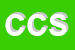 Logo di CESARI CANCELLERIA SRL