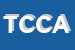 Logo di TABACCHERIA CARTOLIBRERIA COCCETTI ANTONIO