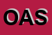 Logo di OSRA ADRIATICA SRL