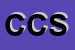 Logo di CIA CONSUL SRL