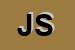 Logo di JOINTS SCARL