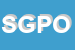 Logo di SOGEPO -SOCIETA-GESTIONE PROGETTI ORGANIZZATIVI SRL