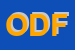 Logo di ONORI DOTT FEDERICO